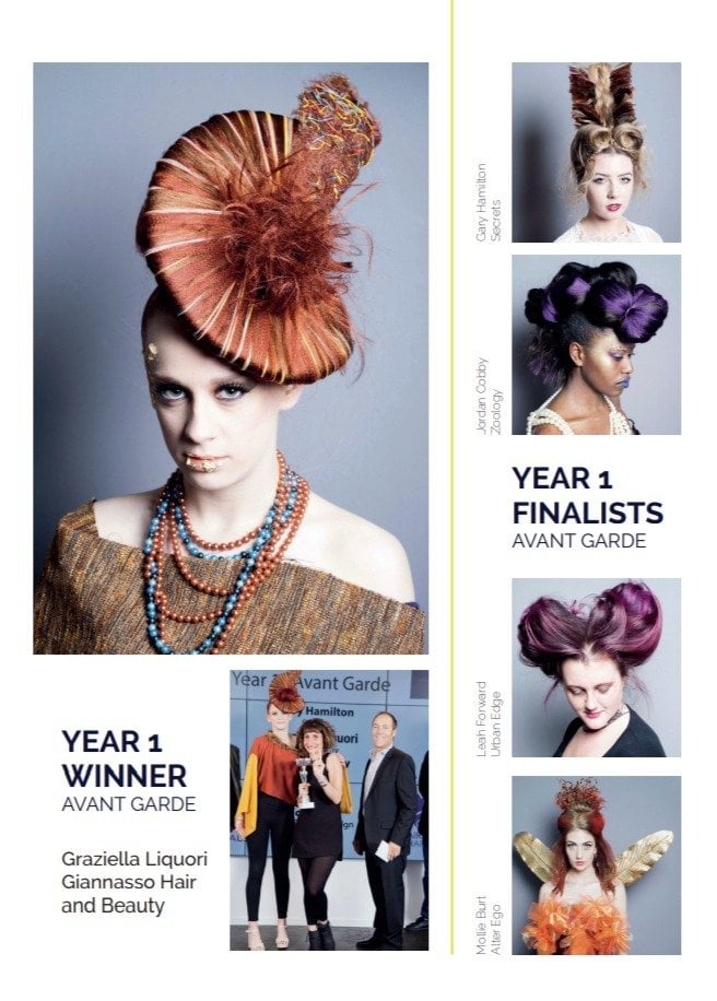 Central Hair Photographic Competition 2019 - Avant Garde Category Winners